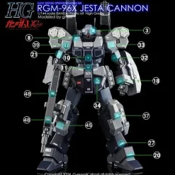HG Jesta Cannon Decals