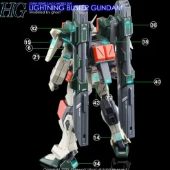 HG Lightning Buster Gundam Decals