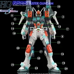 HG Lightning Buster Gundam Decals
