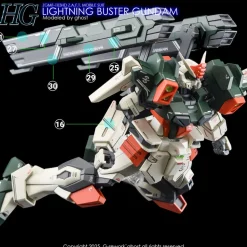 HG Lightning Buster Gundam Decals