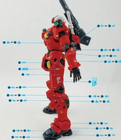 HG Light-Type Guncannon