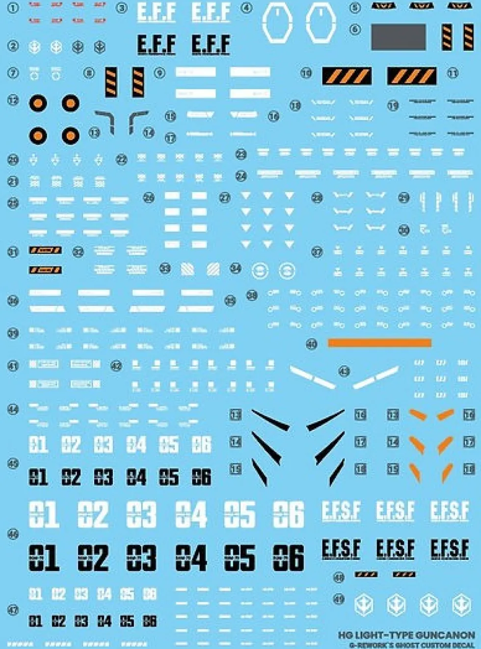 HG Light-Type Guncannon Decals
