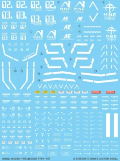 HG Messer Type-F01 Decals