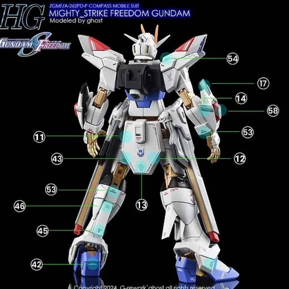 HG Mighty Strike Freedom Decals