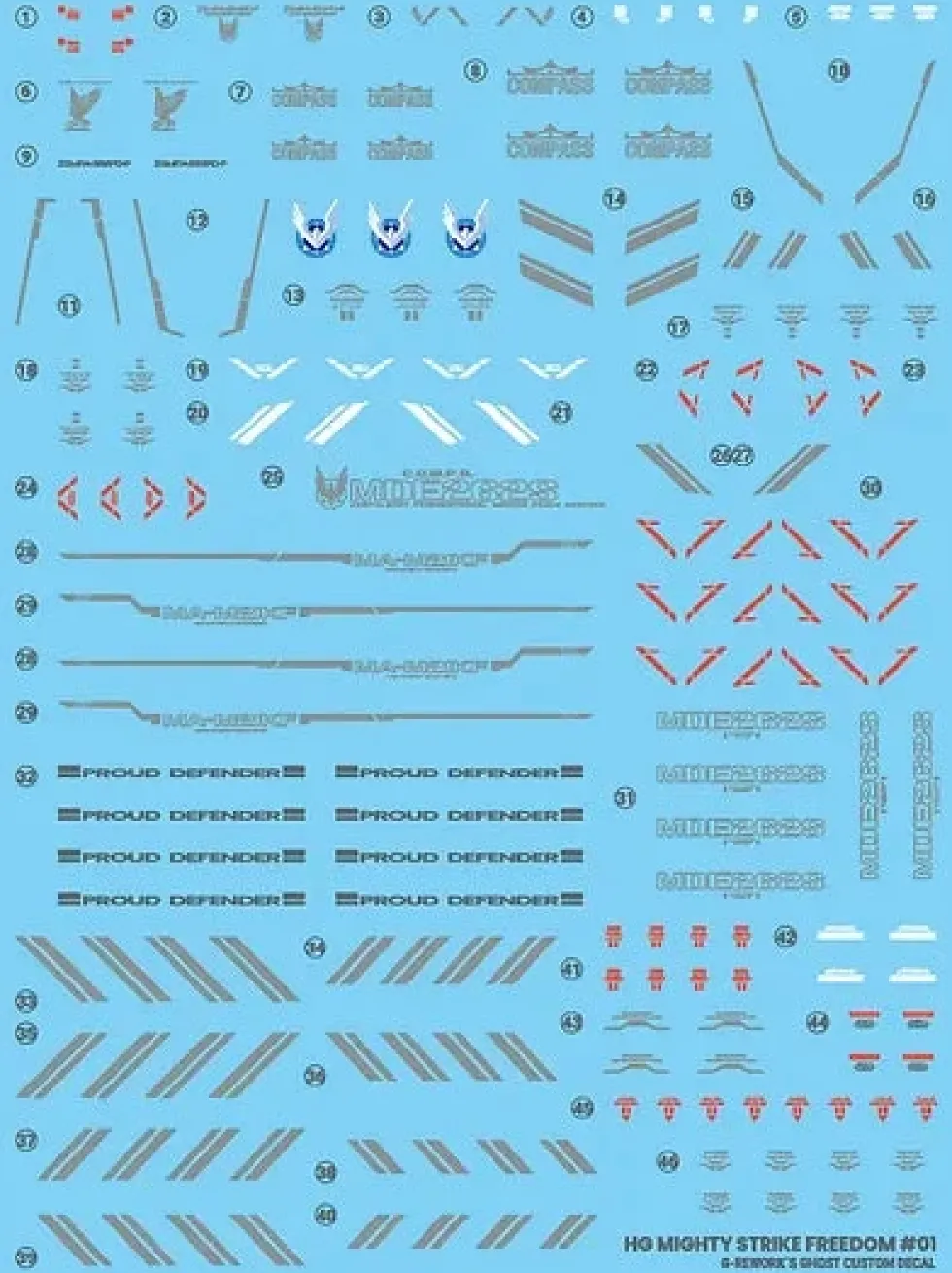 HG Mighty Strike Freedom Decals