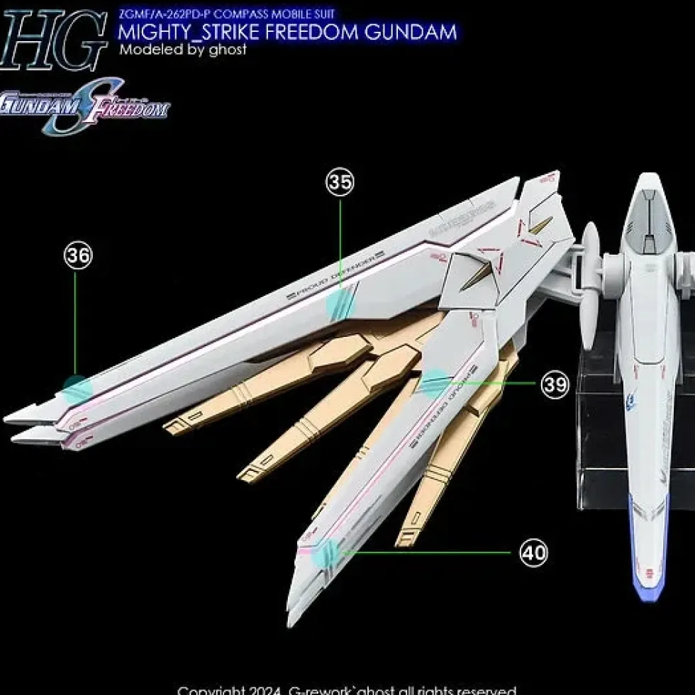 HG Mighty Strike Freedom Decals