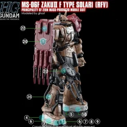 HG MS-06F Zaku II F Type Solari (RFV) Decals