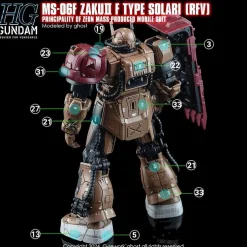 HG MS-06F Zaku II F Type Solari (RFV) Decals