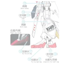 HG Penelope Decals