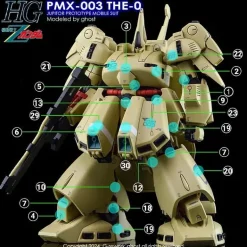 HG PMX-003 The-O Decals