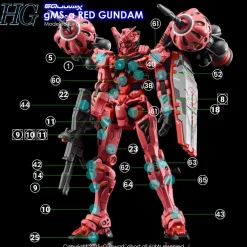 HG Red Gundam