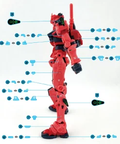 HG Red Gundam