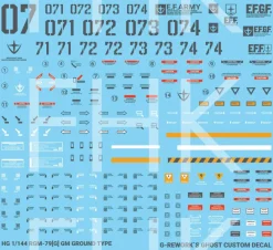 HG RGM-79G GM Ground Type Decals