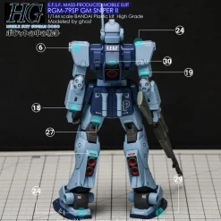 HG RGM-79SP GM Sniper II Decals