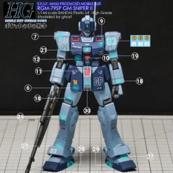 HG RGM-79SP GM Sniper II Decals