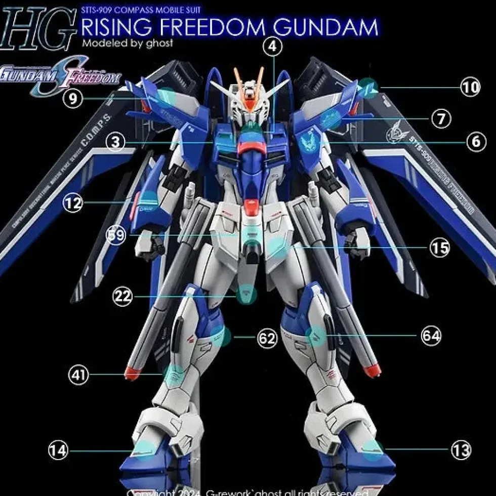 HG Rising Freedom Gundam Decals