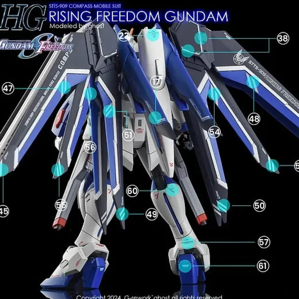 HG Rising Freedom Gundam Decals