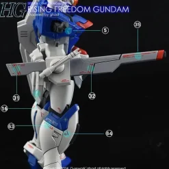 HG Rising Freedom Gundam Decals
