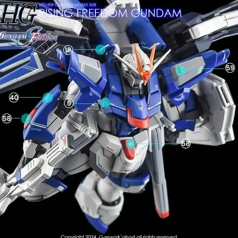 HG Rising Freedom Gundam Decals