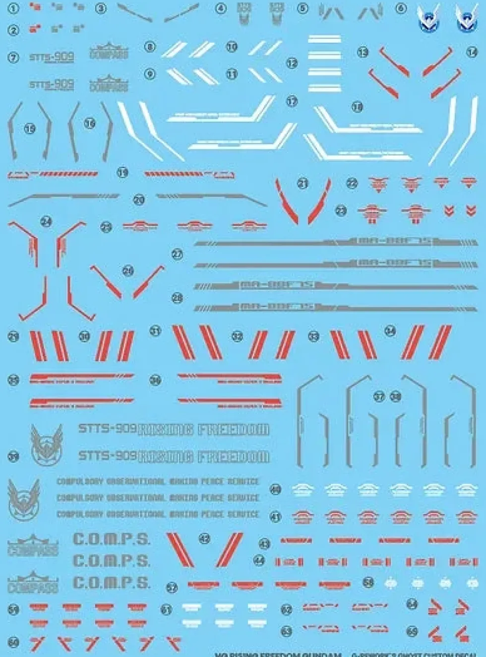 HG Rising Freedom Gundam Decals