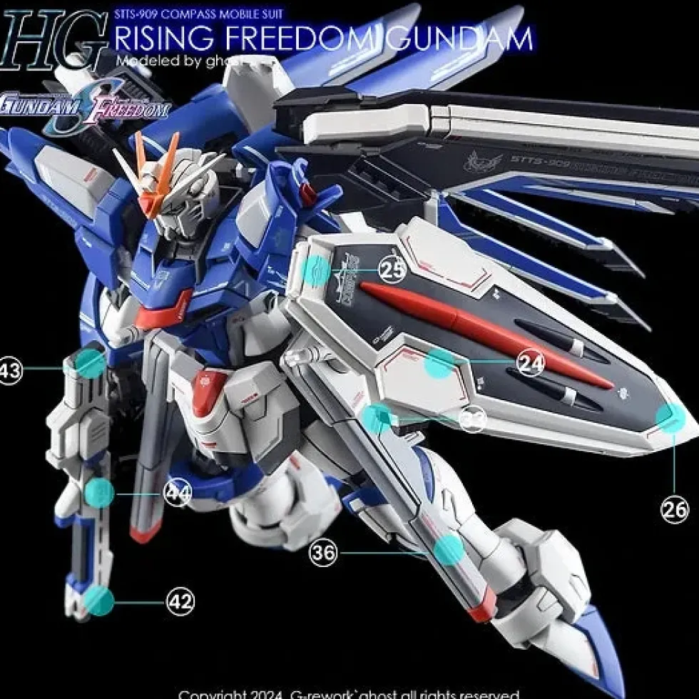 HG Rising Freedom Gundam Decals