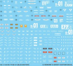 HG RX-79 BD-01 Blue Destiny Decals