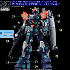 HG RX-79 BD-02 Blue Destiny [Renewal] Decals