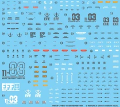 HG RX-79 BD-03 Blue Destiny [Renewal] Decals