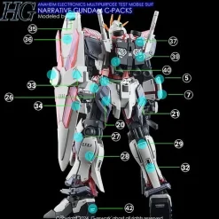 HG RX-9/C Gundam Narrative [C-Packs] Decals