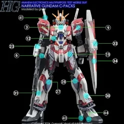 HG RX-9/C Gundam Narrative [C-Packs] Decals