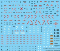 HG RX-9/C Gundam Narrative [C-Packs] Decals