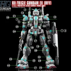 HG RX-78[G]E Gundam EX (RFV) Decals