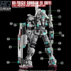 HG RX-78[G]E Gundam EX (RFV) Decals