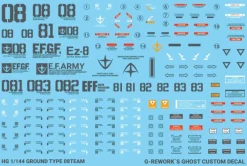 HG RX-79G Gundam Ground Type Decals