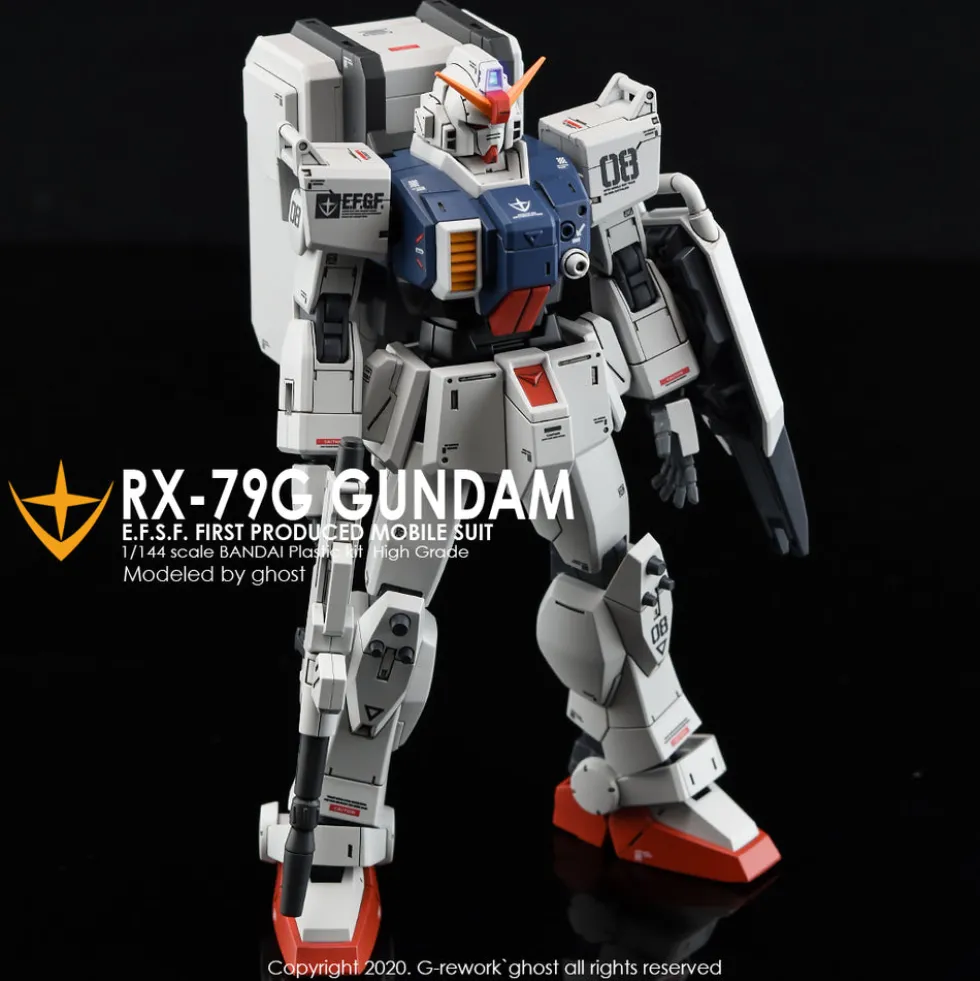 HG RX-79G Gundam Ground Type Decals