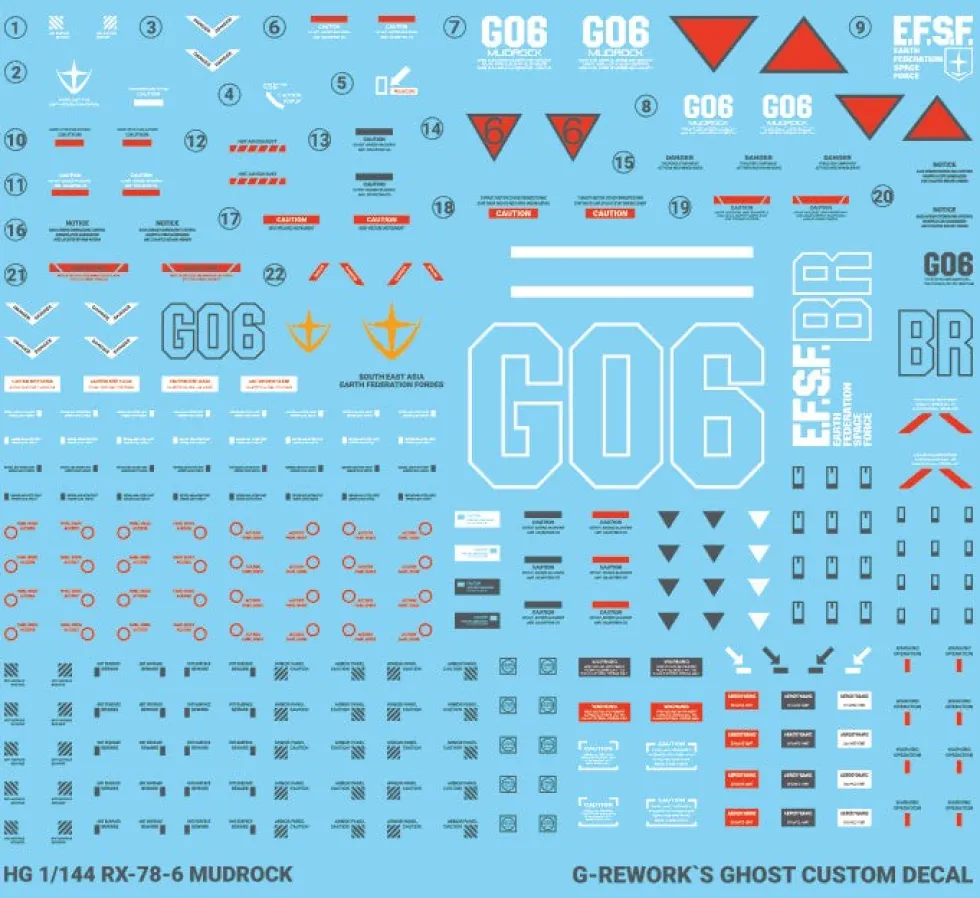 HG RX-78-06 Mudrock Decals