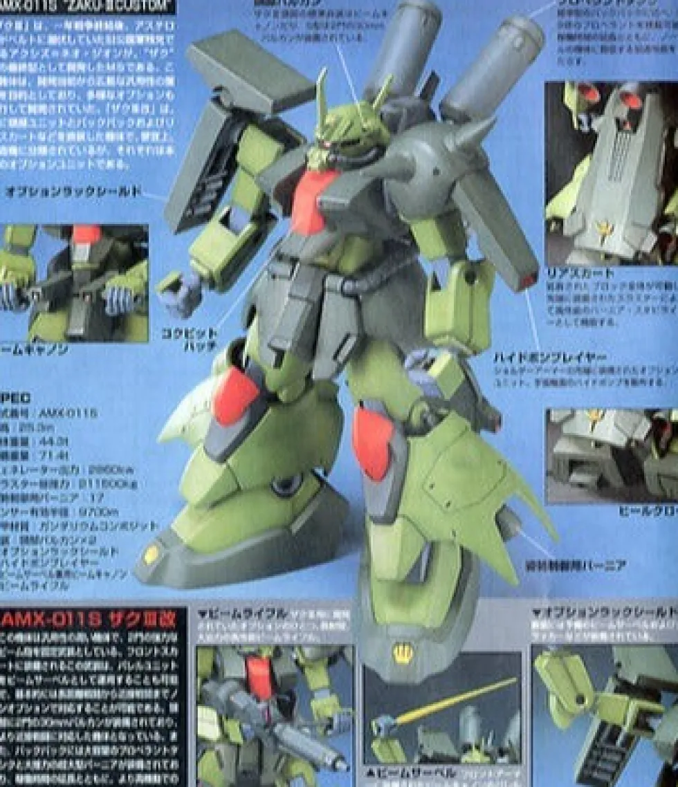 HGUC 003 ZAKU III Custom