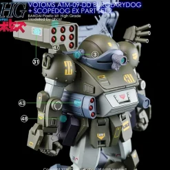 HG VOTOMS Burglarydog + EX Part Set 2 Decals