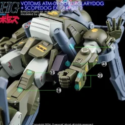 HG VOTOMS Burglarydog + EX Part Set 2 Decals