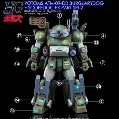 HG VOTOMS Burglarydog + EX Part Set 2 Decals
