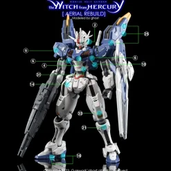 HGWFM Aerial Rebuild Decals