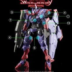 HGWFM Beguir-Pente Decals