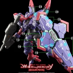 HGWFM Beguir-Pente Decals