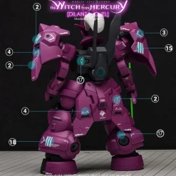 HGWFM Guel's Dilanza Decals