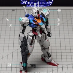 HGWFM Gundam Aerial Decals