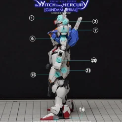 HGWFM Gundam Aerial Decals