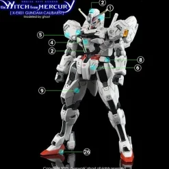 HGWFM Gundam Calibarn Decals