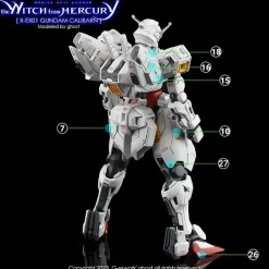 HGWFM Gundam Calibarn Decals