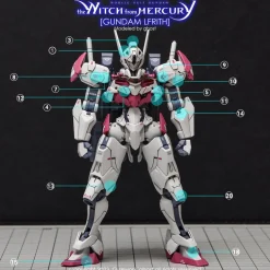 HGWFM Gundam Lfrith Decals