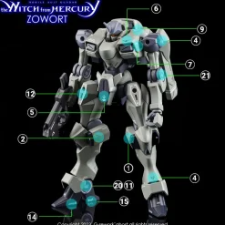 HGWFM Zowort Decals